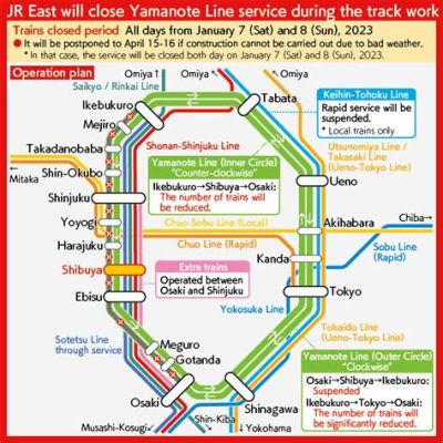 東京駅山手線乗り場：都市の脈動と時間の迷宮